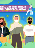 Kekal Lindungi Dengan Dos Penggalak Kedua